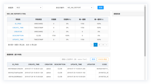 深度的數(shù)據(jù)探查