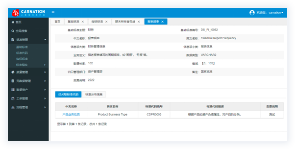 完善的數(shù)據(jù)標準倉儲